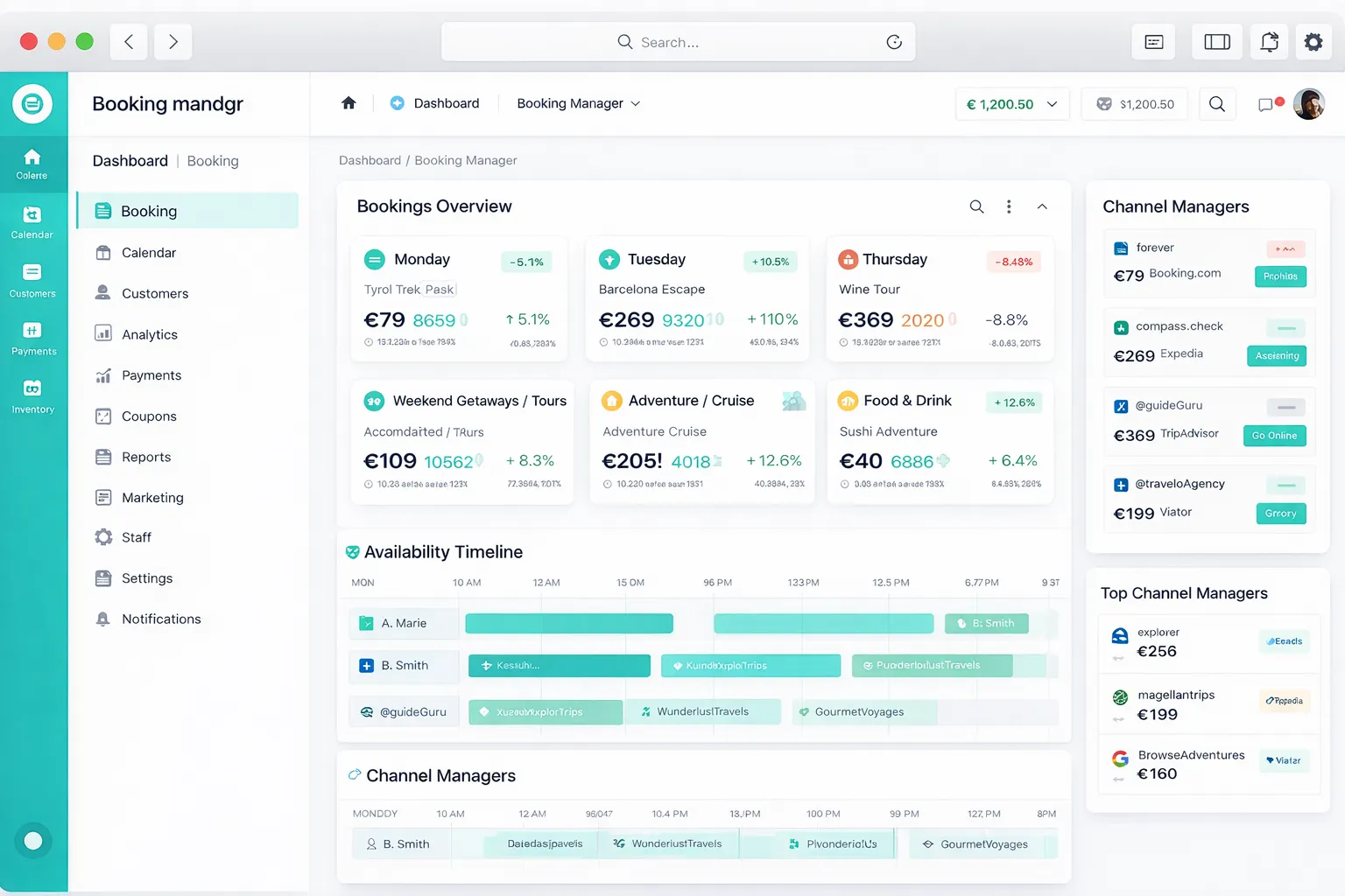 Activities on Cloud Booking Manager dashboard showing bookings overview, availability timeline, and channel managers